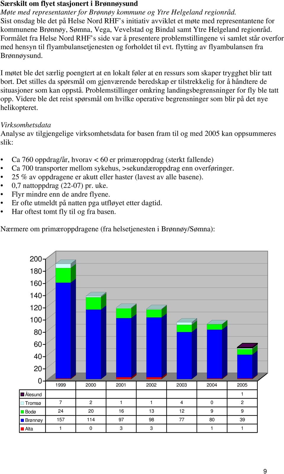 Formålet fra Helse Nord RHF s side var å presentere problemstillingene vi samlet står overfor med hensyn til flyambulansetjenesten og forholdet til evt. flytting av flyambulansen fra Brønnøysund.