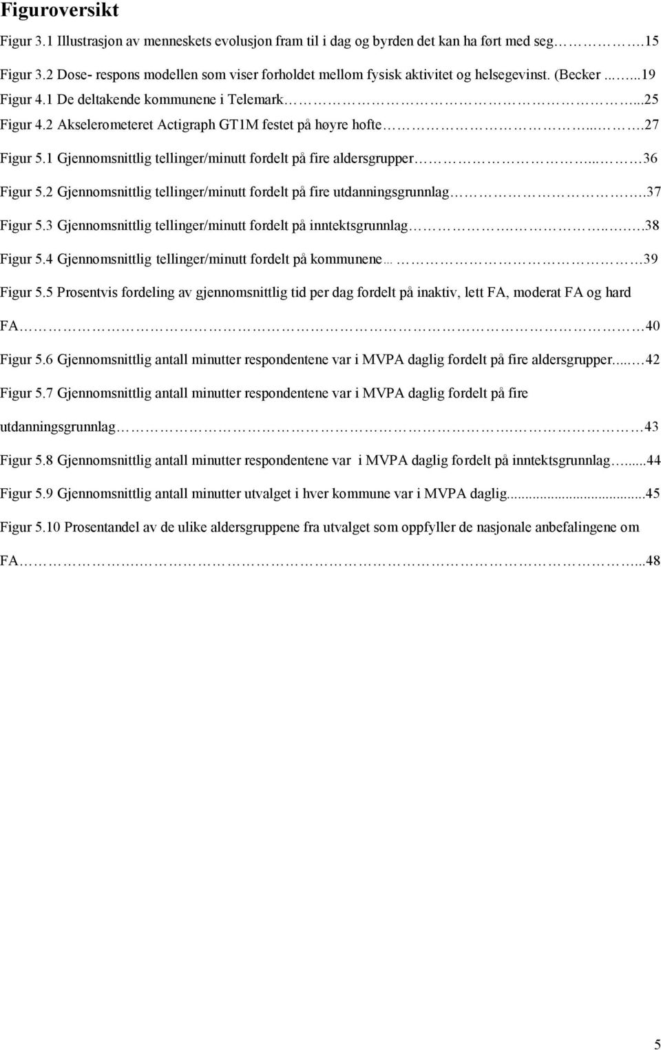 2 Akselerometeret Actigraph GT1M festet på høyre hofte....27 Figur 5.1 Gjennomsnittlig tellinger/minutt fordelt på fire aldersgrupper... 36 Figur 5.