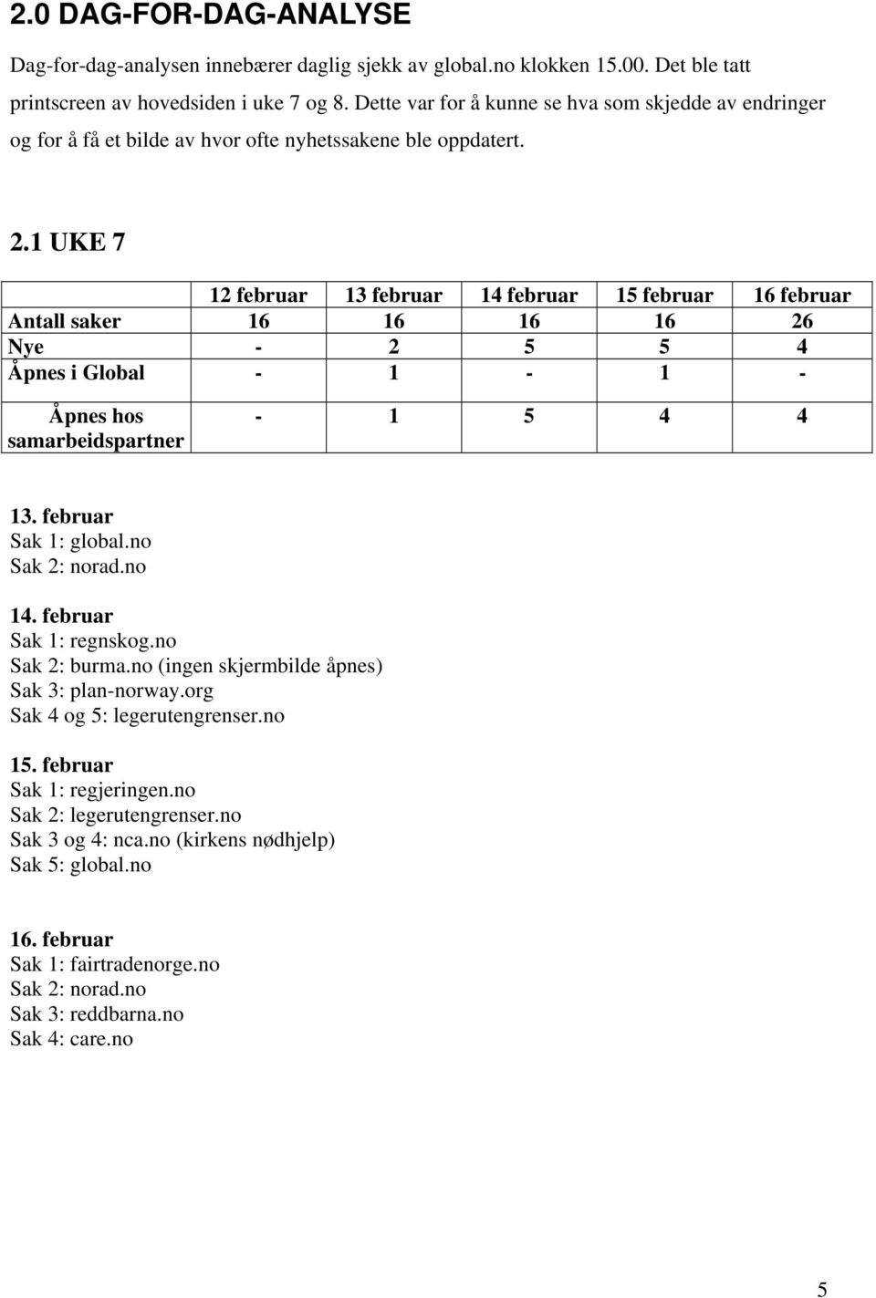 1 UKE 7 12 februar 13 februar 14 februar 15 februar 16 februar Antall saker 16 16 16 16 26 Nye - 2 5 5 4 Åpnes i Global - 1-1 - Åpnes hos samarbeidspartner - 1 5 4 4 13. februar Sak 1: global.
