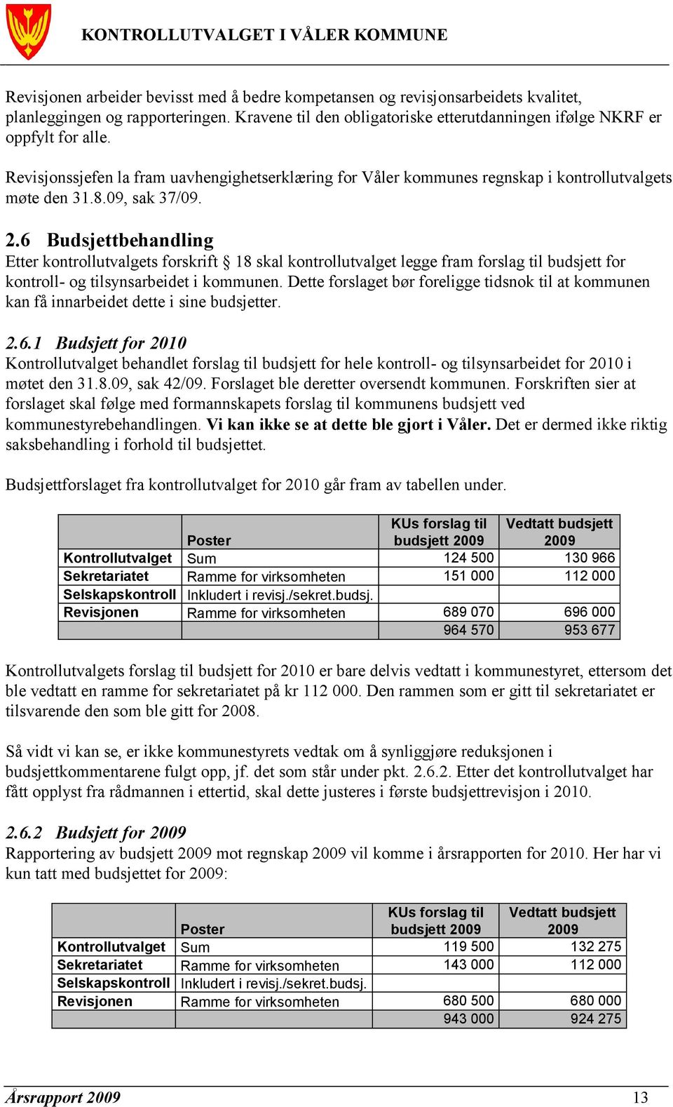 6 Budsjettbehandling Etter kontrollutvalgets forskrift 18 skal kontrollutvalget legge fram forslag til budsjett for kontroll- og tilsynsarbeidet i kommunen.