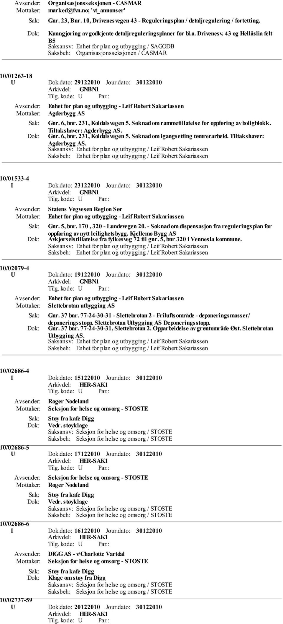 43 og Hellåslia felt B5 Saksbeh: Organisasjonsseksjonen / CASMAR 10/01263-18 Enhet for plan og utbygging - Leif Robert Sakariassen Agderbygg AS Gnr. 6, bnr. 231, Koldalsvegen 5.