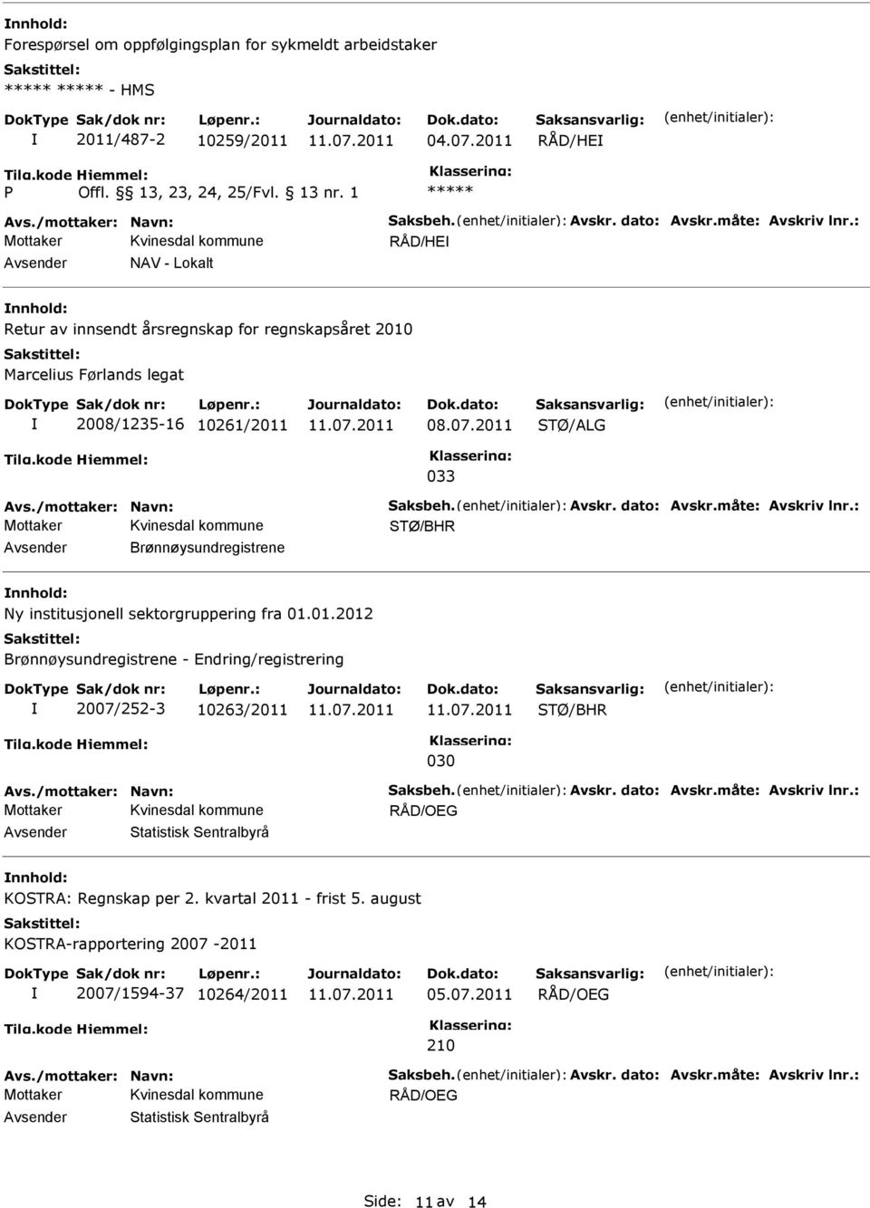 : TØ/BHR Brønnøysundregistrene Ny institusjonell sektorgruppering fra 01.01.2012 Brønnøysundregistrene - Endring/registrering 2007/252-3 10263/2011 TØ/BHR 030 vs./mottaker: Navn: aksbeh. vskr.