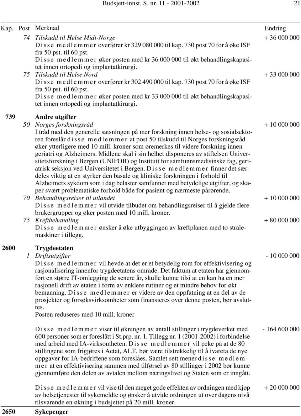 75 Tilskudd til Helse Nord D i s s e m e d l e m m e r overfører kr 302 490 000 til kap. 730 post 70 for å øke ISF fra 50 pst. til 60 pst.