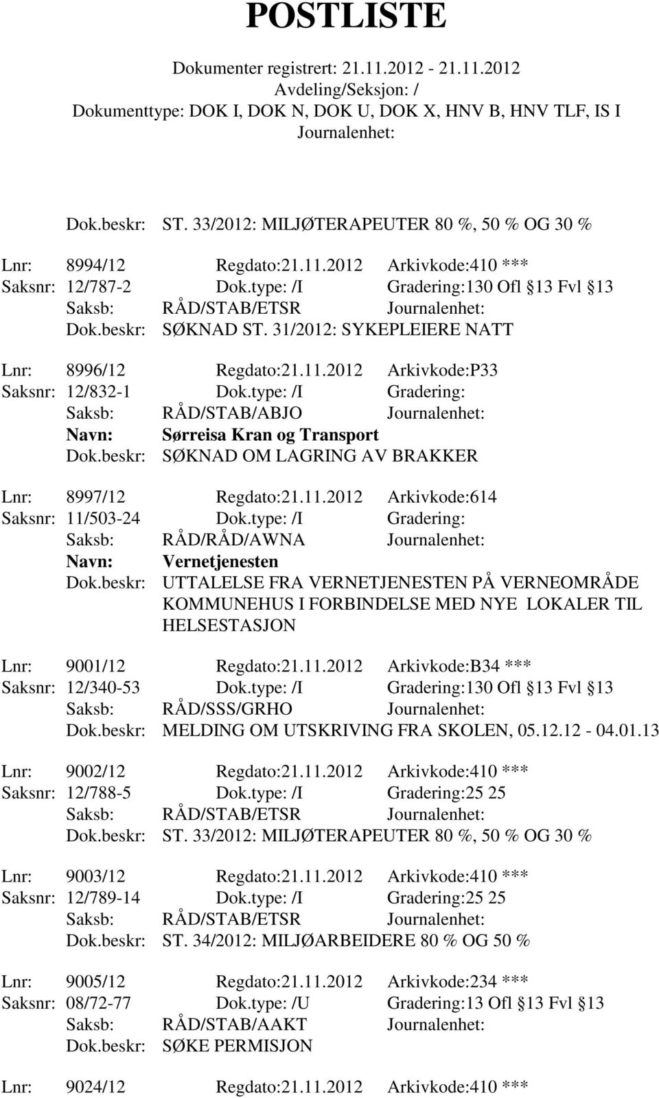 type: /I Gradering: Saksb: RÅD/RÅD/AWNA Navn: Vernetjenesten Dok.beskr: UTTALELSE FRA VERNETJENESTEN PÅ VERNEOMRÅDE KOMMUNEHUS I FORBINDELSE MED NYE LOKALER TIL HELSESTASJON Lnr: 9001/12 Regdato:21.