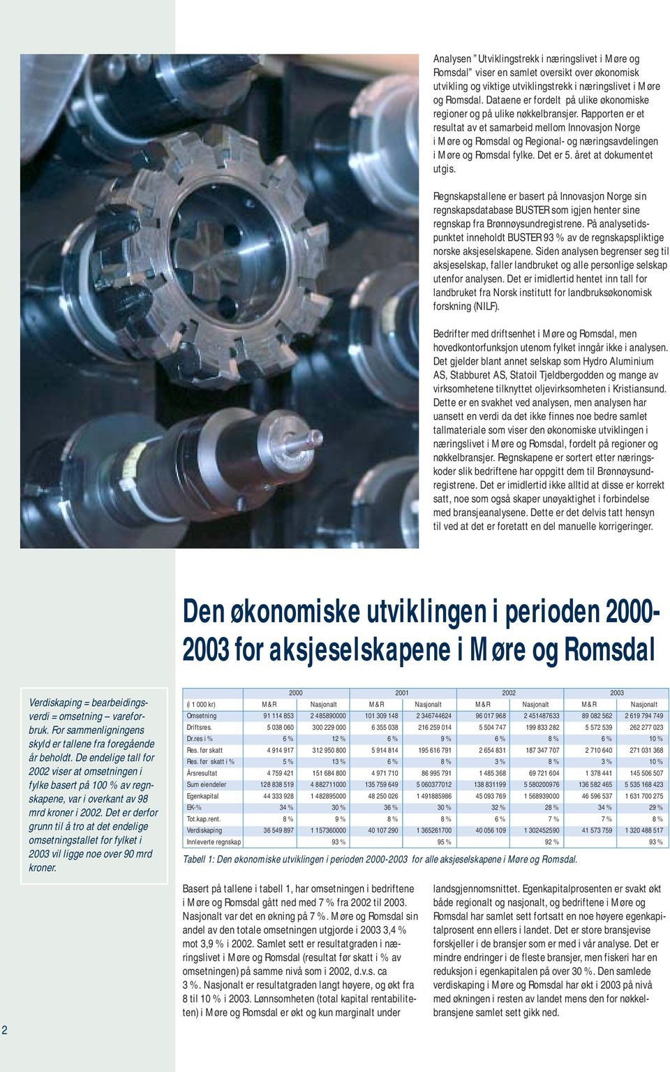 Rapporten er et resultat av et samarbeid mellom Innovasjon Norge i Møre og Romsdal og Regional- og næringsavdelingen i Møre og Romsdal fylke. Det er 5. året at dokumentet utgis.