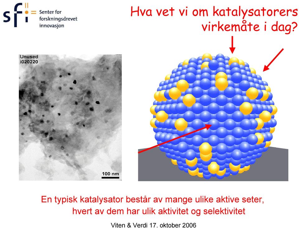 En typisk katalysator består av mange