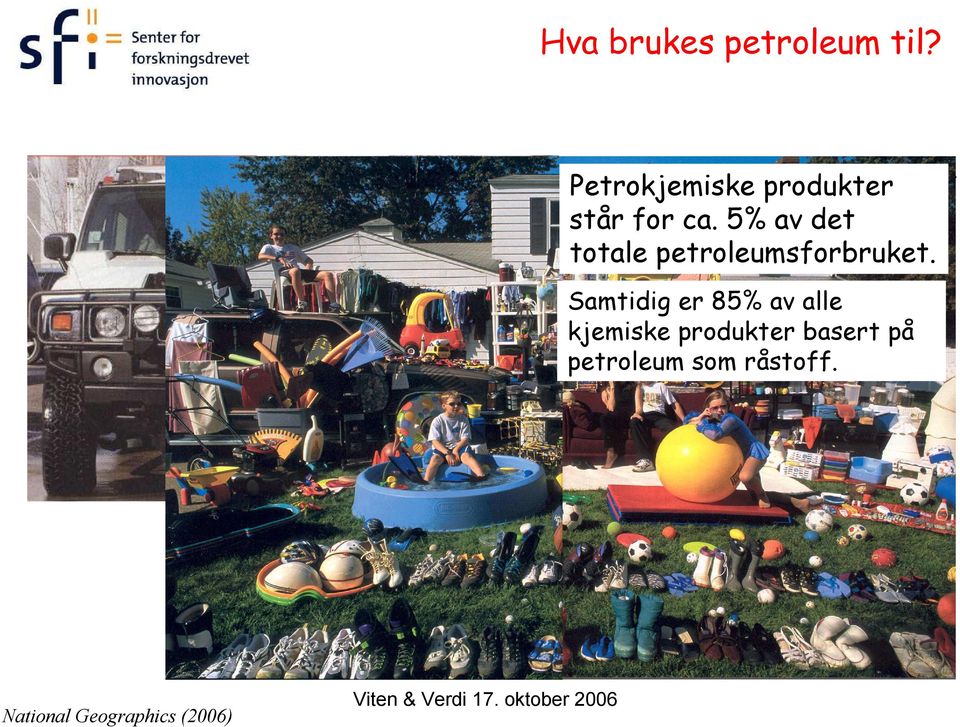 for ca. 5% av det totale petroleumsforbruket.