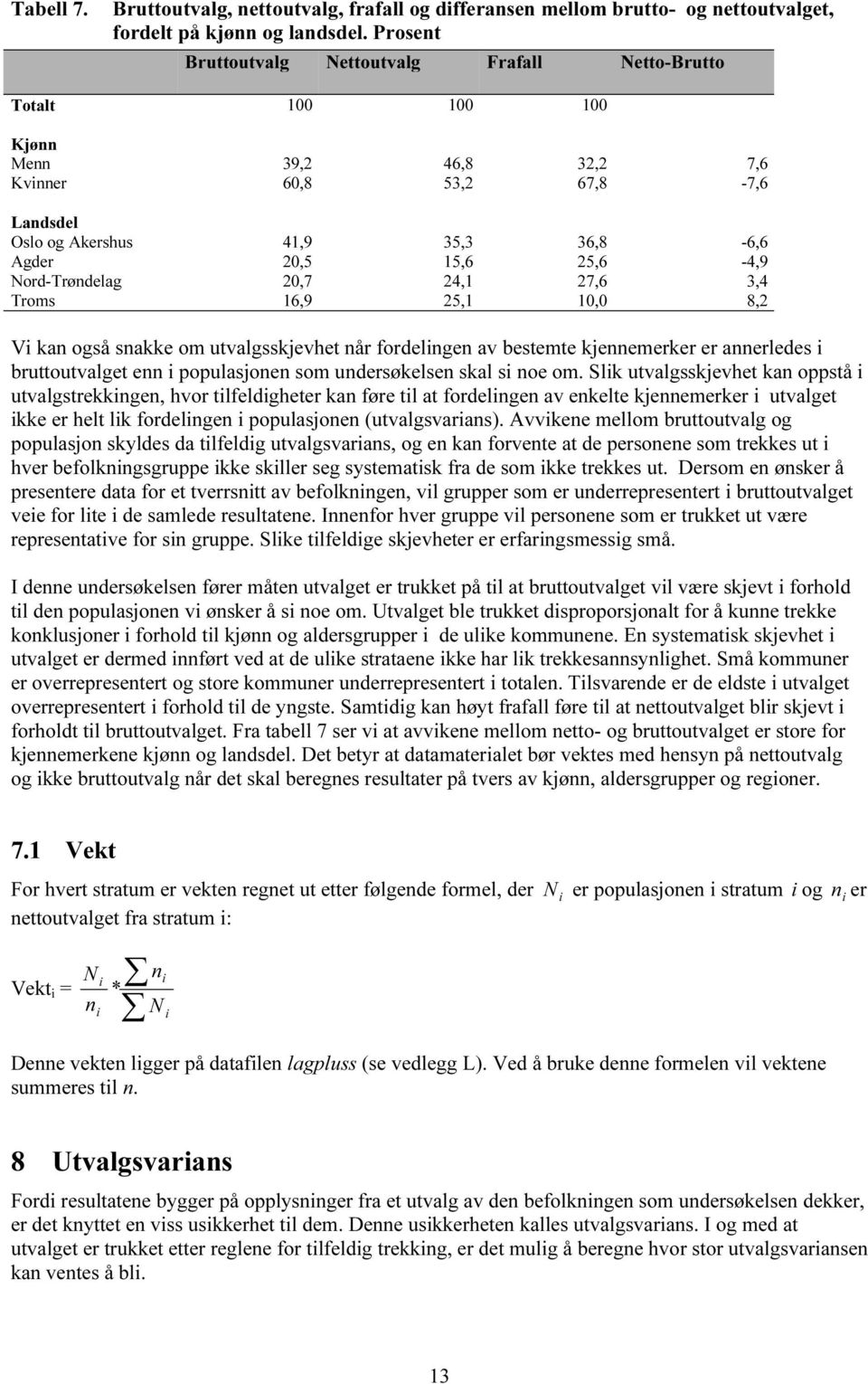 16,9 35,3 15,6 24,1 25,1 36,8 25,6 27,6 10,0-6,6-4,9 3,4 8,2 Vi kan også snakke om utvalgsskjevhet når fordelingen av bestemte kjennemerker er annerledes i bruttoutvalget enn i populasjonen som