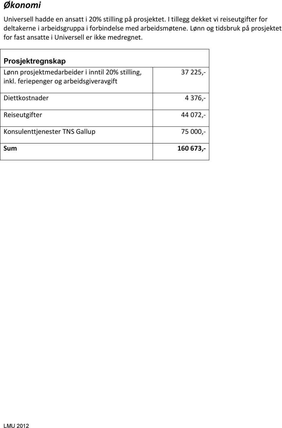 Lønn og tidsbruk på prosjektet for fast ansatte i Universell er ikke medregnet.