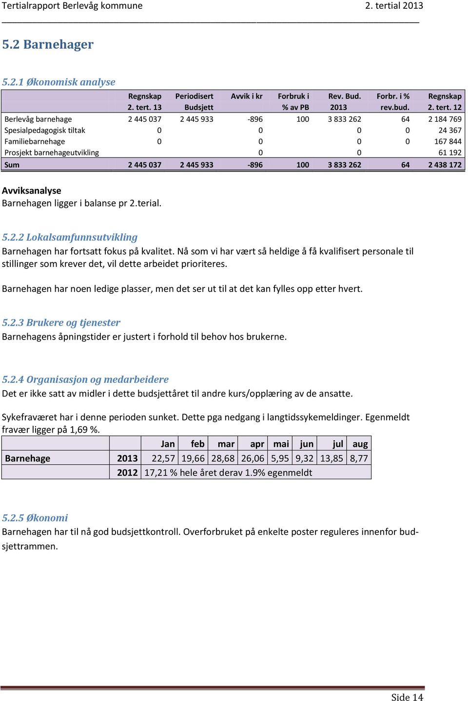 Nå som vi har vært så heldige å få kvalifisert personale til stillinger som krever det, vil dette arbeidet prioriteres.