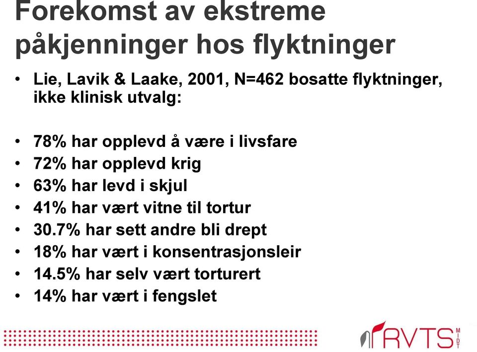 opplevd krig 63% har levd i skjul 41% har vært vitne til tortur 30.