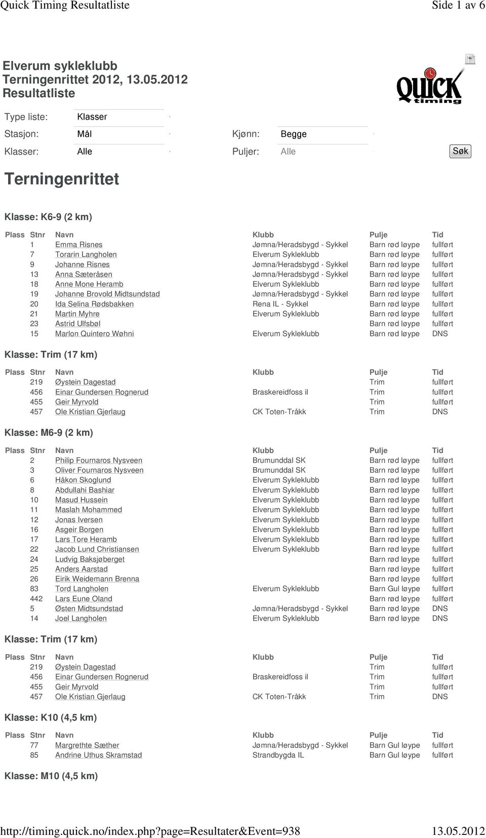 Jømna/Heradsbygd - Sykkel Barn rød løype fullført 18 Anne Mone Heramb Elverum Sykleklubb Barn rød løype fullført 19 Johanne Brovold Midtsundstad Jømna/Heradsbygd - Sykkel Barn rød løype fullført 20