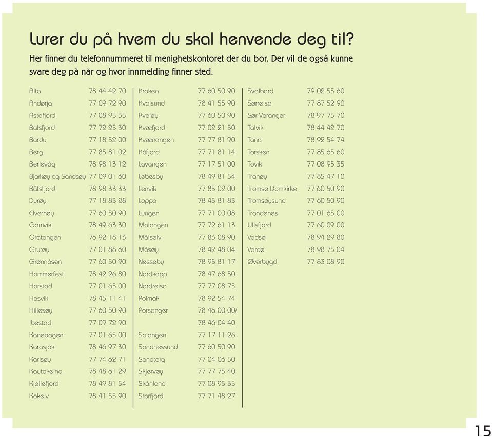 18 83 28 Elverhøy 77 60 50 90 Gamvik 78 49 63 30 Gratangen 76 92 18 13 Grytøy 77 01 88 60 Grønnåsen 77 60 50 90 Hammerfest 78 42 26 80 Harstad 77 01 65 00 Hasvik 78 45 11 41 Hillesøy 77 60 50 90