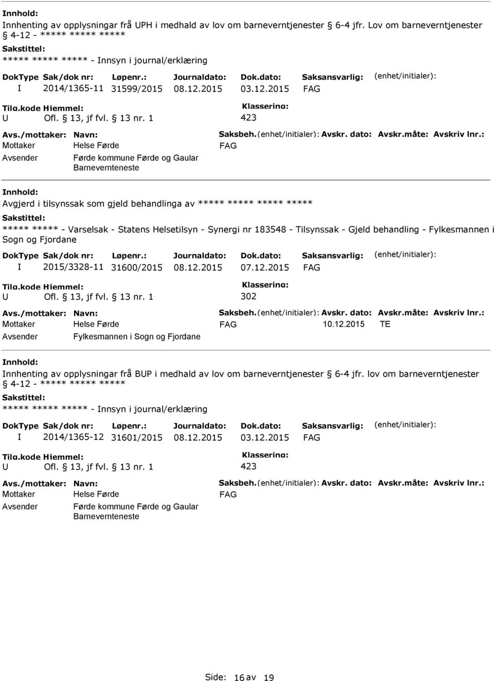 : Førde kommune Førde og Gaular Barnevernteneste Avgjerd i tilsynssak som gjeld behandlinga av ***** ***** ***** ***** ***** ***** - Varselsak - Statens Helsetilsyn - Synergi nr 183548 - Tilsynssak -