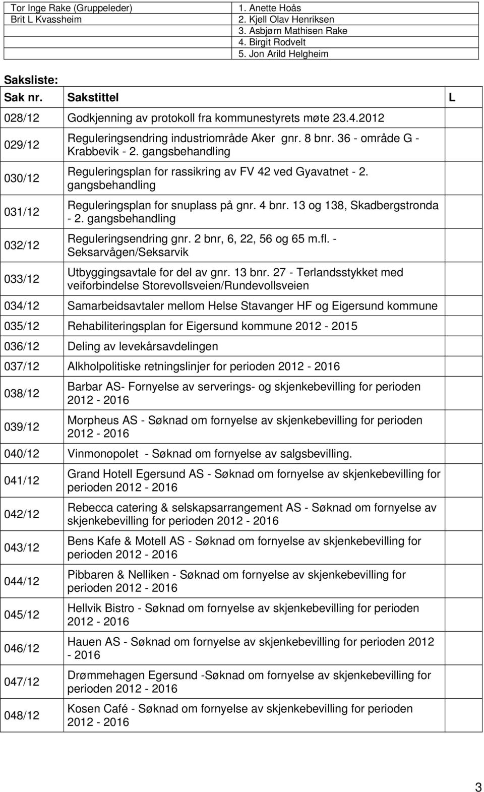 gangsbehandling Reguleringsplan for rassikring av FV 42 ved Gyavatnet - 2. gangsbehandling Reguleringsplan for snuplass på gnr. 4 bnr. 13 og 138, Skadbergstronda - 2.