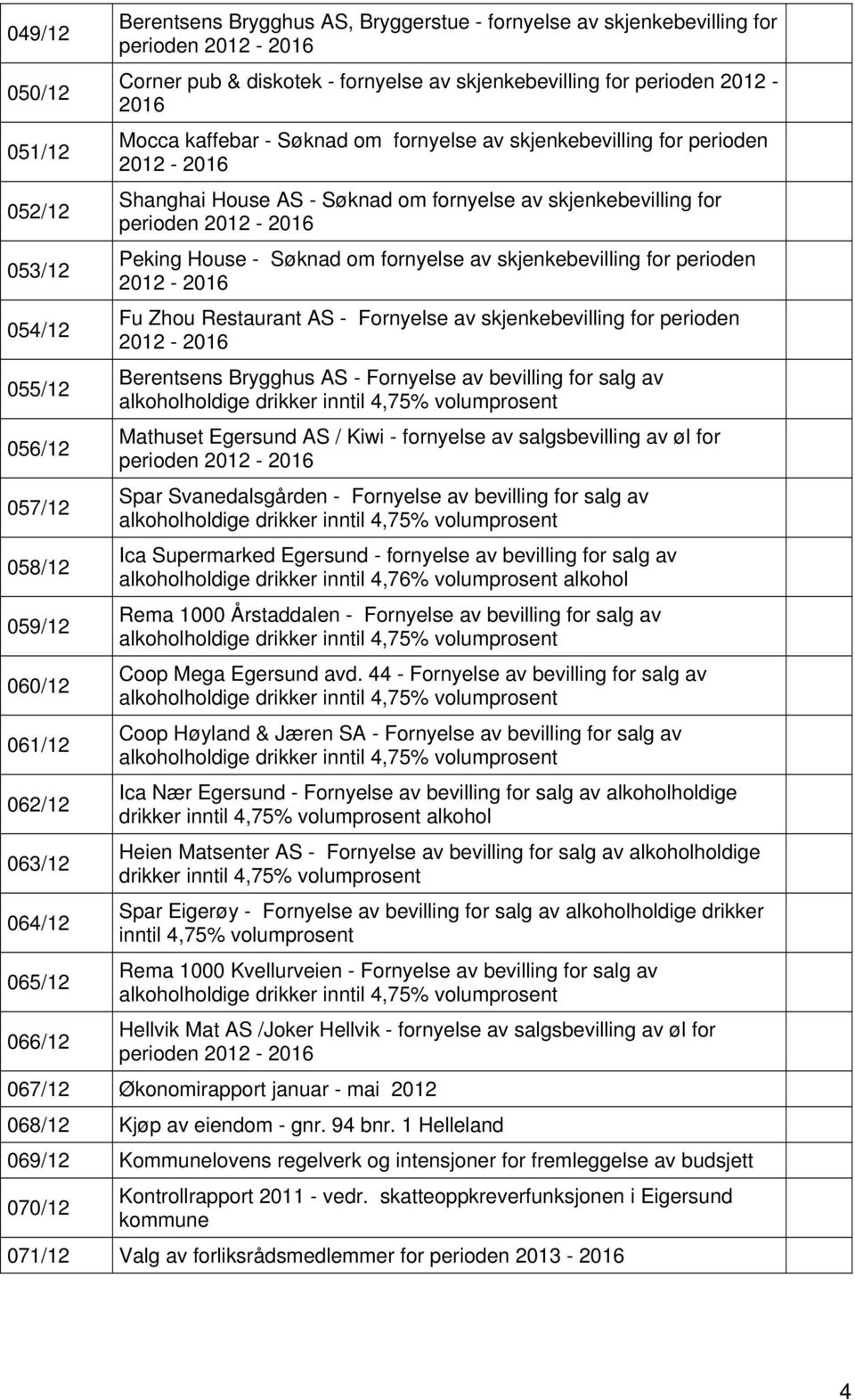 Søknad om fornyelse av skjenkebevilling for perioden 2012-2016 Peking House - Søknad om fornyelse av skjenkebevilling for perioden 2012-2016 Fu Zhou Restaurant AS - Fornyelse av skjenkebevilling for