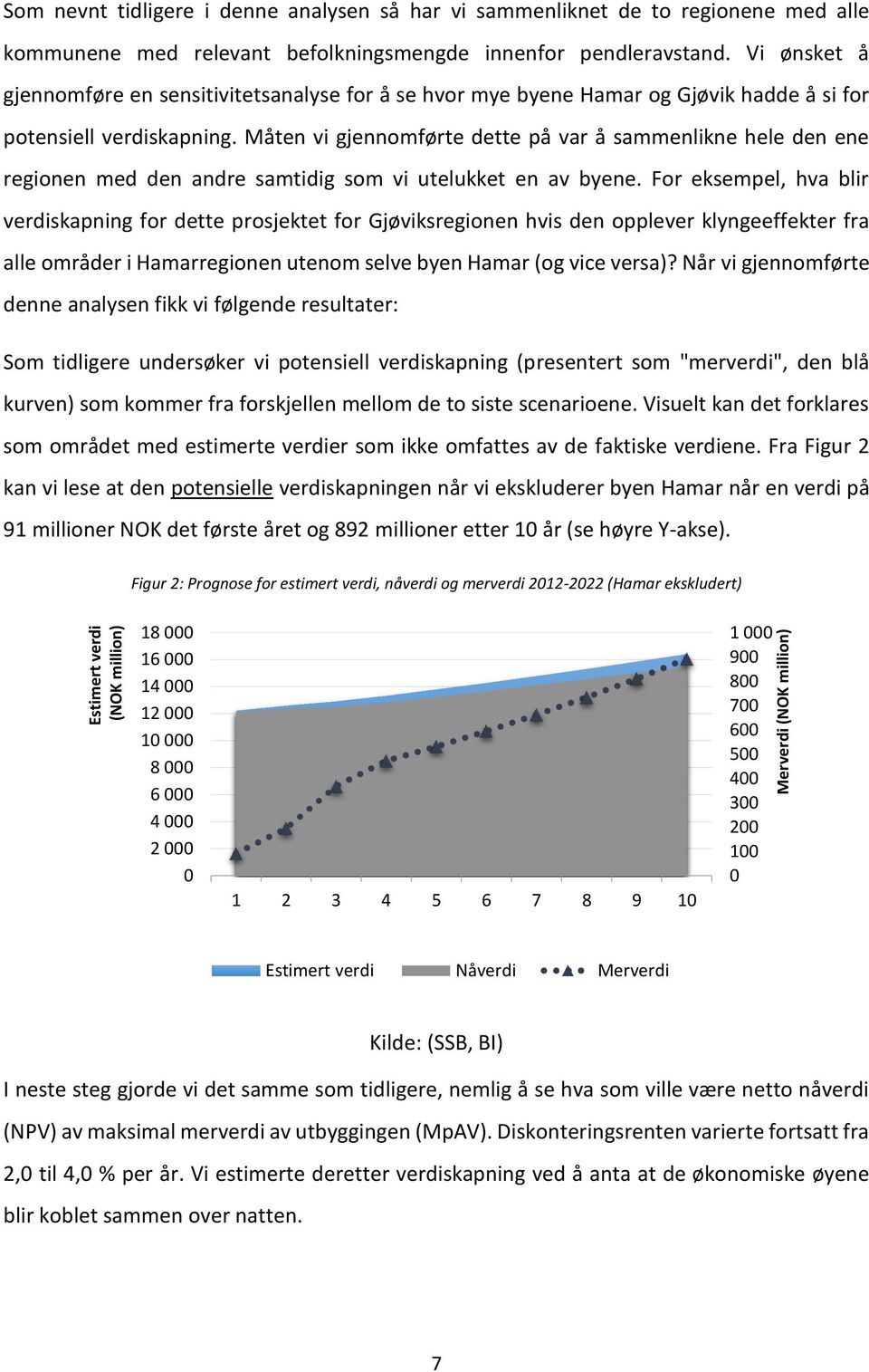 Måten vi gjennomførte dette på var å sammenlikne hele den ene regionen med den andre samtidig som vi utelukket en av byene.