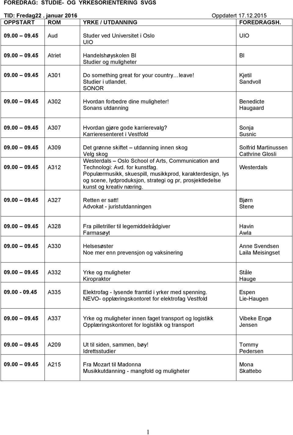 Karrieresenteret i Vestfold 09.00 09.45 A309 Det grønne skiftet utdanning innen skog Velg skog Oslo School of Arts, Communication and 09.00 09.45 A312 Technologi: Avd. for kunstfag.