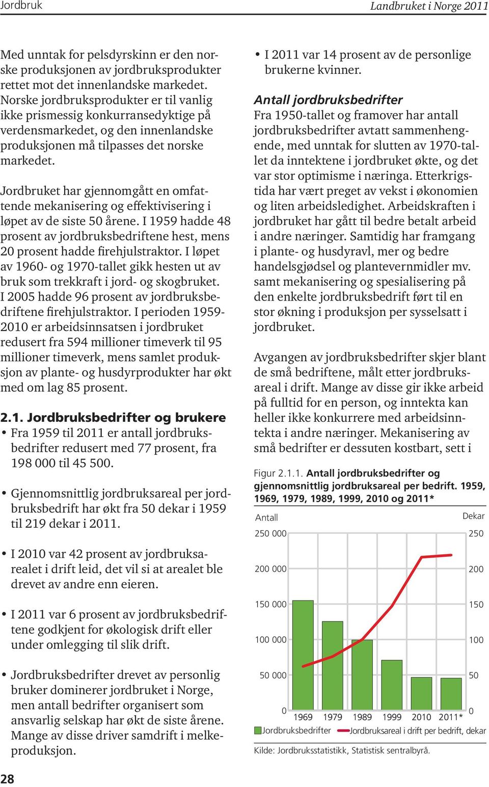 et har gjennomgått en omfattende mekanisering og effektivisering i løpet av de siste 5 årene. I 959 hadde 48 prosent av jordbruksbedriftene hest, mens 2 prosent hadde firehjulstraktor.