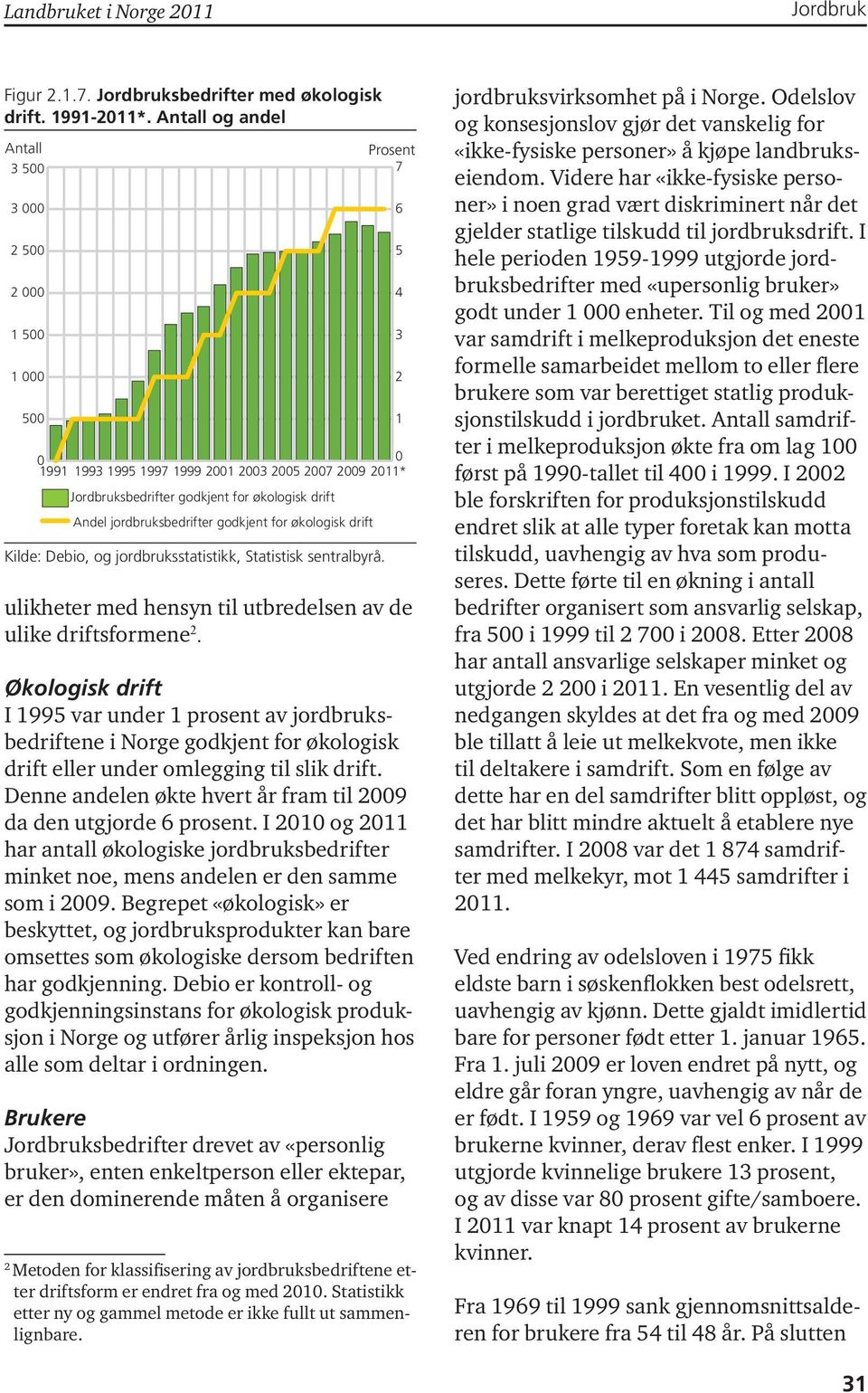 jordbruksstatistikk, Statistisk sentralbyrå. Prosent 7 ulikheter med hensyn til utbredelsen av de ulike driftsformene 2.