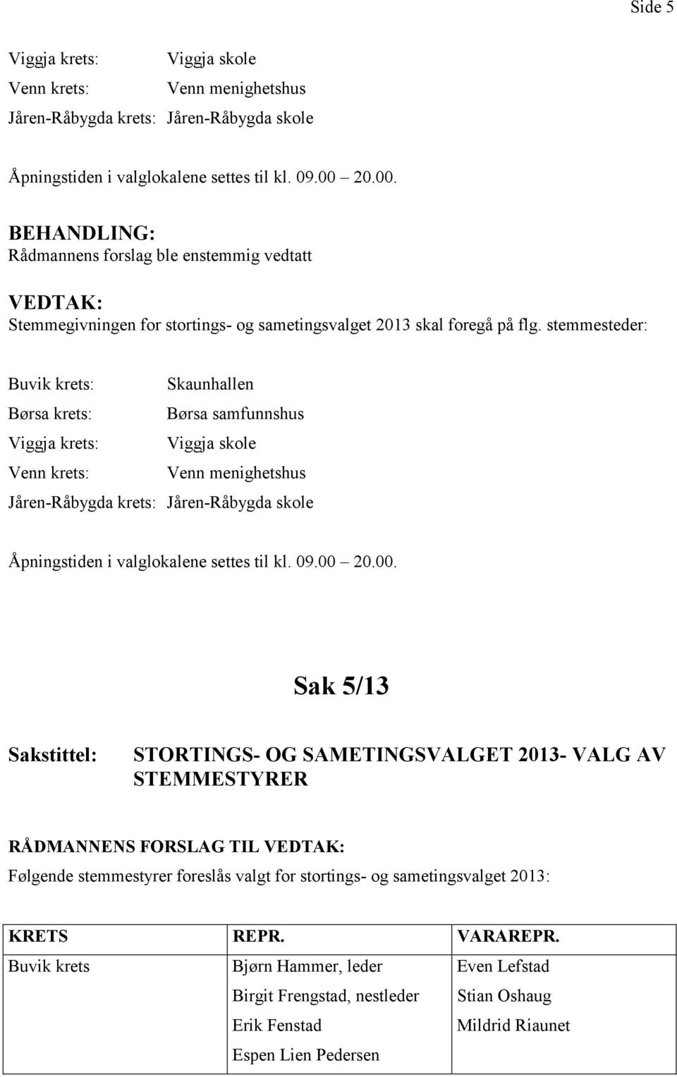 stemmesteder: Buvik krets: Skaunhallen Børsa krets: Børsa samfunnshus Viggja krets: Viggja skole Venn krets: Venn menighetshus Jåren-Råbygda krets: Jåren-Råbygda skole Åpningstiden i valglokalene