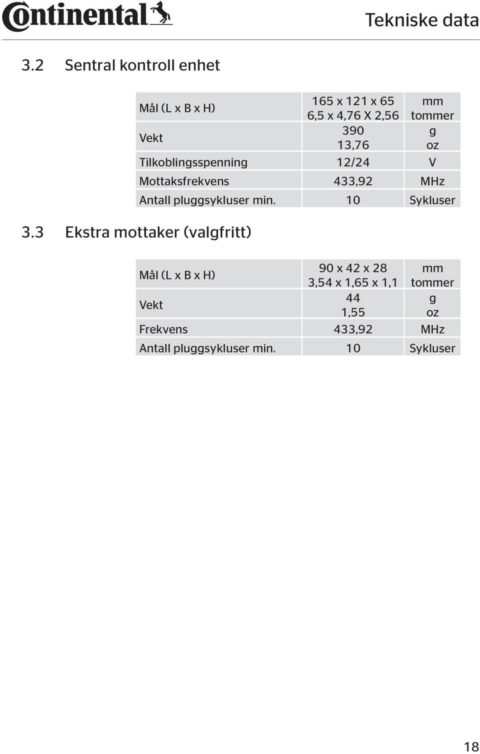 390 g 13,76 oz Tilkoblingsspenning 12/24 V Mottaksfrekvens 433,92 MHz Antall pluggsykluser min.