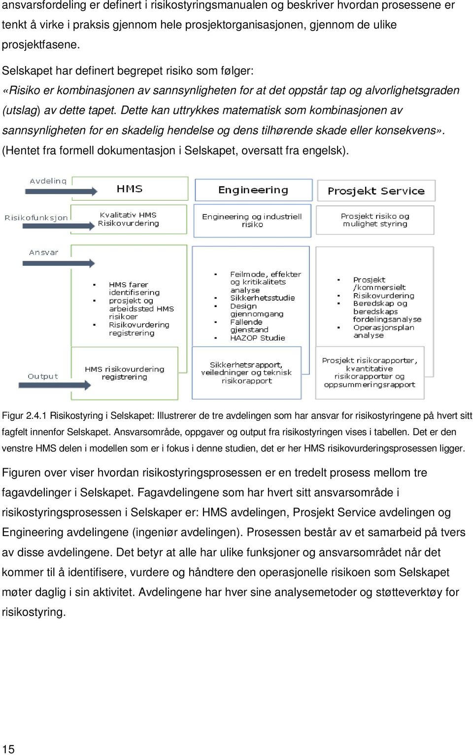 Dette kan uttrykkes matematisk som kombinasjonen av sannsynligheten for en skadelig hendelse og dens tilhørende skade eller konsekvens».