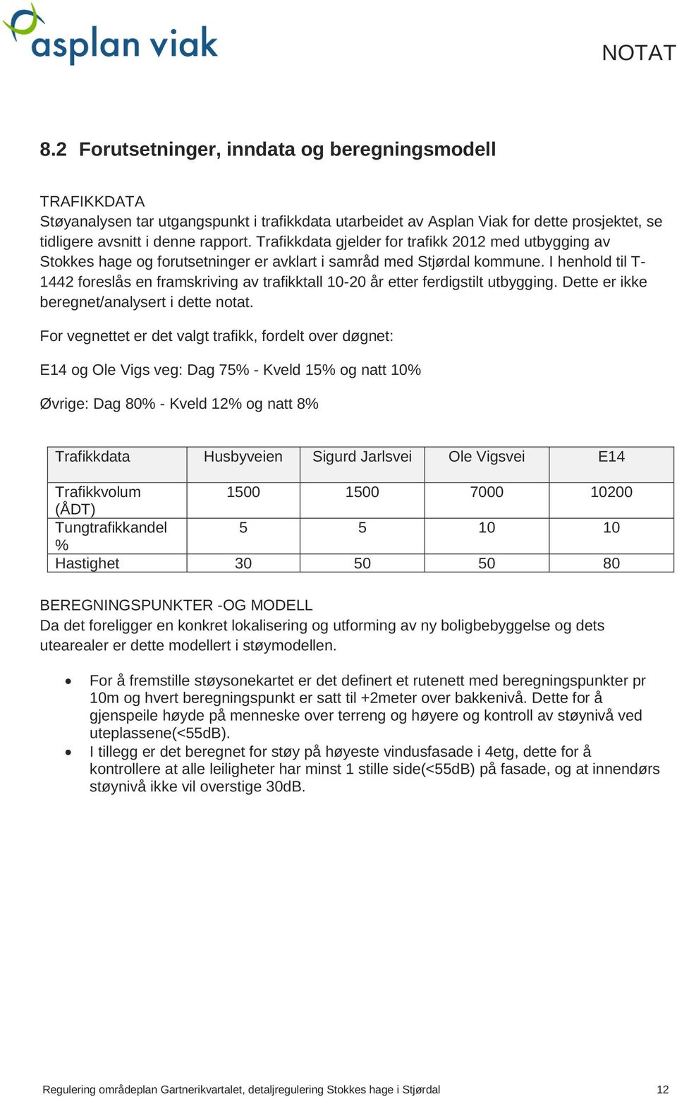 I henhold til T- 1442 foreslås en framskriving av trafikktall 10-20 år etter ferdigstilt utbygging. Dette er ikke beregnet/analysert i dette notat.