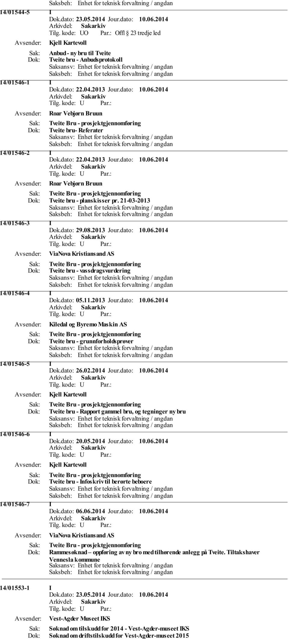 21-03-2013 14/01546-3 I Dok.dato: 29.08.2013 Jour.dato: 10.06.2014 ViaNova Kristiansand AS Tveite Bru - prosjektgjennomføring Tveite bru - vassdragsvurdering 14/01546-4 I Dok.dato: 05.11.2013 Jour.dato: 10.06.2014 Kiledal og Byremo Maskin AS Tveite Bru - prosjektgjennomføring Tveite bru - grunnforholdsprøver 14/01546-5 I Dok.