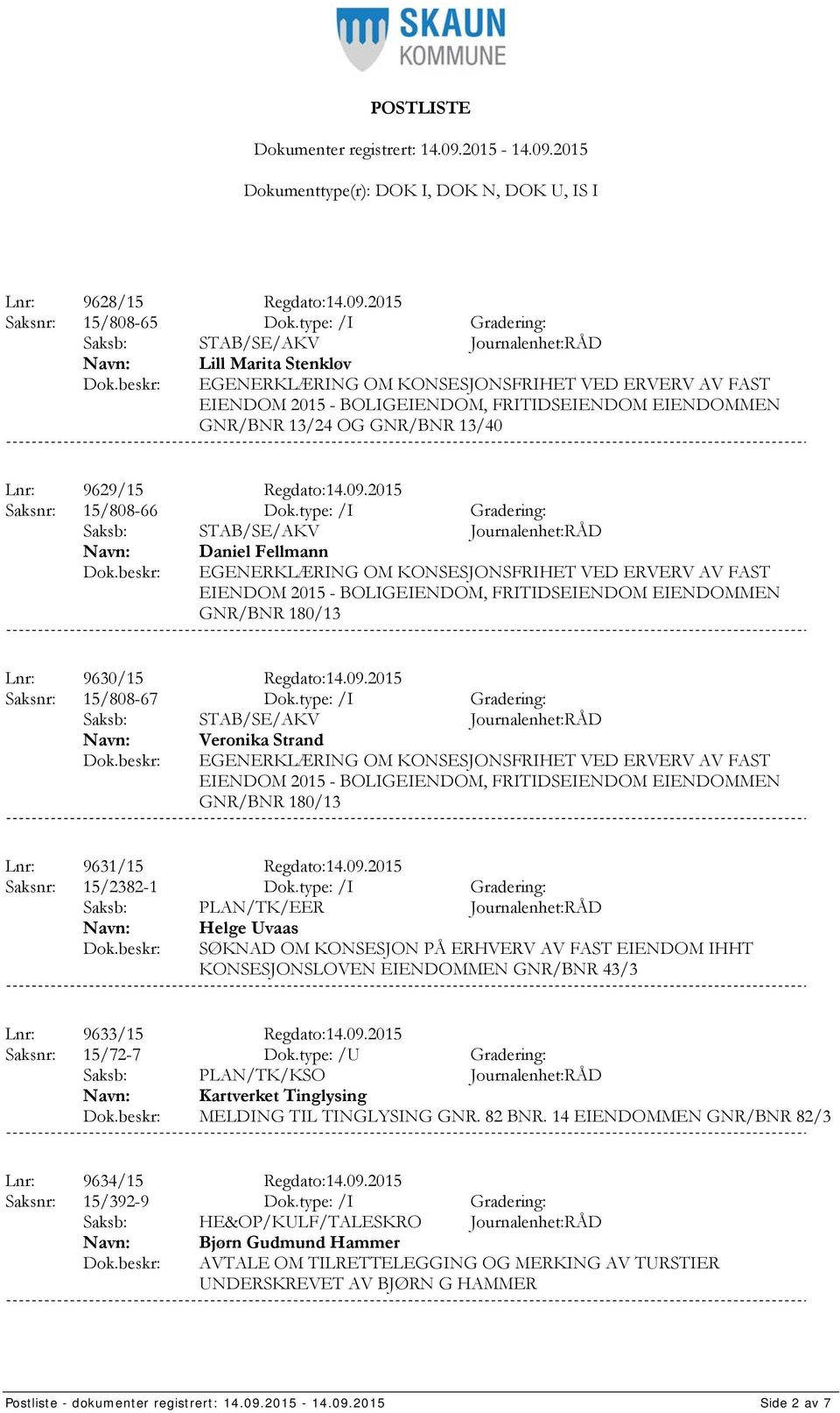 type: /I Gradering: Saksb: PLAN/TK/EER Journalenhet:RÅD Helge Uvaas SØKNAD OM KONSESJON PÅ ERHVERV AV FAST EIENDOM IHHT KONSESJONSLOVEN EIENDOMMEN GNR/BNR 43/3 Lnr: 9633/15 Regdato:14.09.