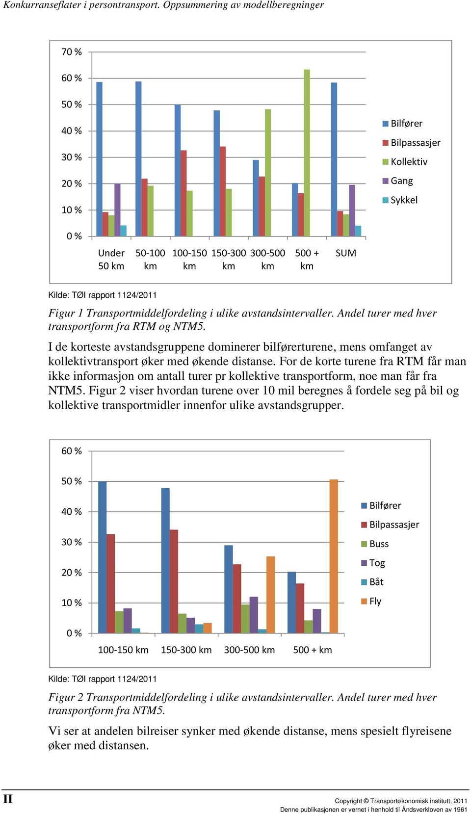 For de korte turene fra RTM får man ikke informasjon om antall turer pr kollektive transportform, noe man får fra NTM5.