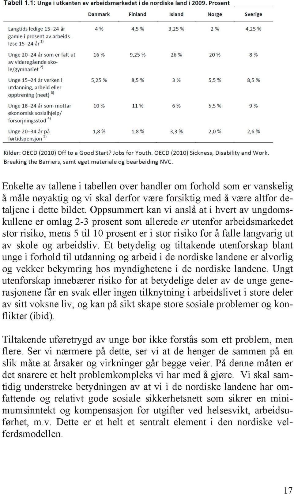 og arbeidsliv. Et betydelig og tiltakende utenforskap blant unge i forhold til utdanning og arbeid i de nordiske landene er alvorlig og vekker bekymring hos myndighetene i de nordiske landene.