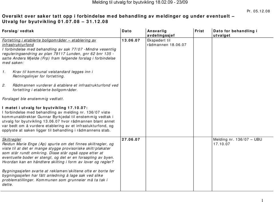 07 Ekspedert til infrastrukturfond rådmannen 1.06.