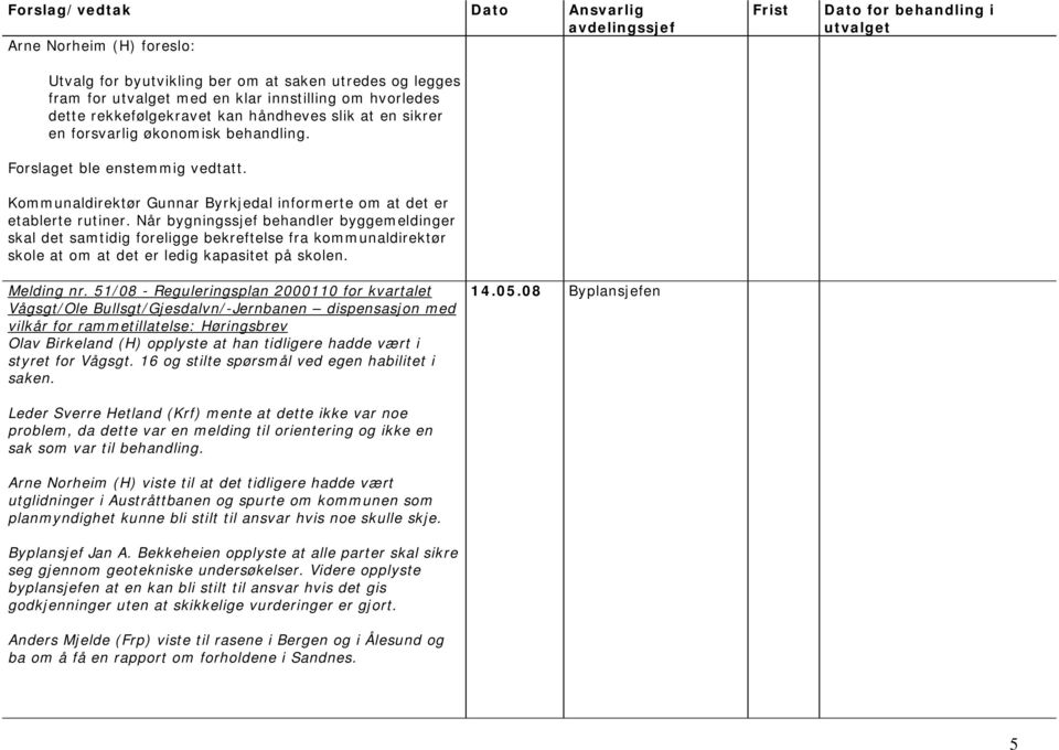 Når bygningssjef behandler byggemeldinger skal det samtidig foreligge bekreftelse fra kommunaldirektør skole at om at det er ledig kapasitet på skolen. Melding nr.