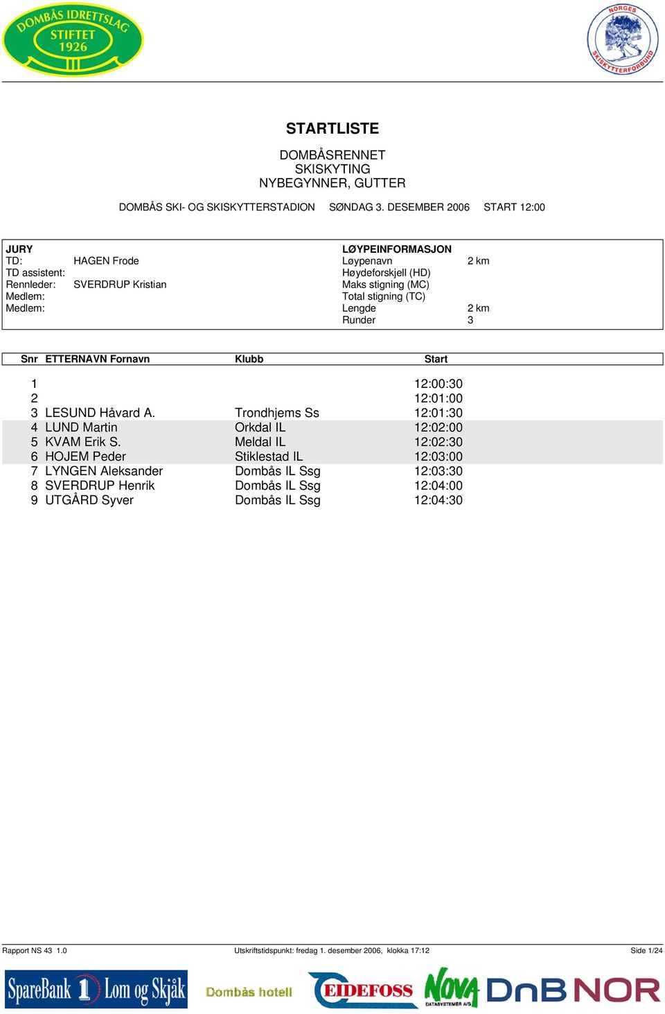 Trondhjems Ss 12:01:0 4 LUND Martin Orkdal IL 12:02:00 5 KVAM Erik S.