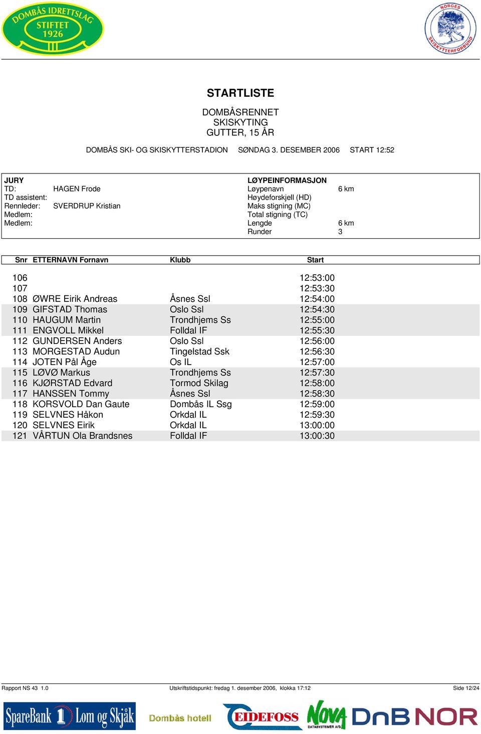 ENGVOLL Mikkel Folldal IF 12:55:0 112 GUNDERSEN Anders Oslo Ssl 12:56:00 11 MORGESTAD Audun Tingelstad Ssk 12:56:0 114 JOTEN Pål Åge Os IL 12:57:00 115 LØVØ Markus Trondhjems Ss 12:57:0