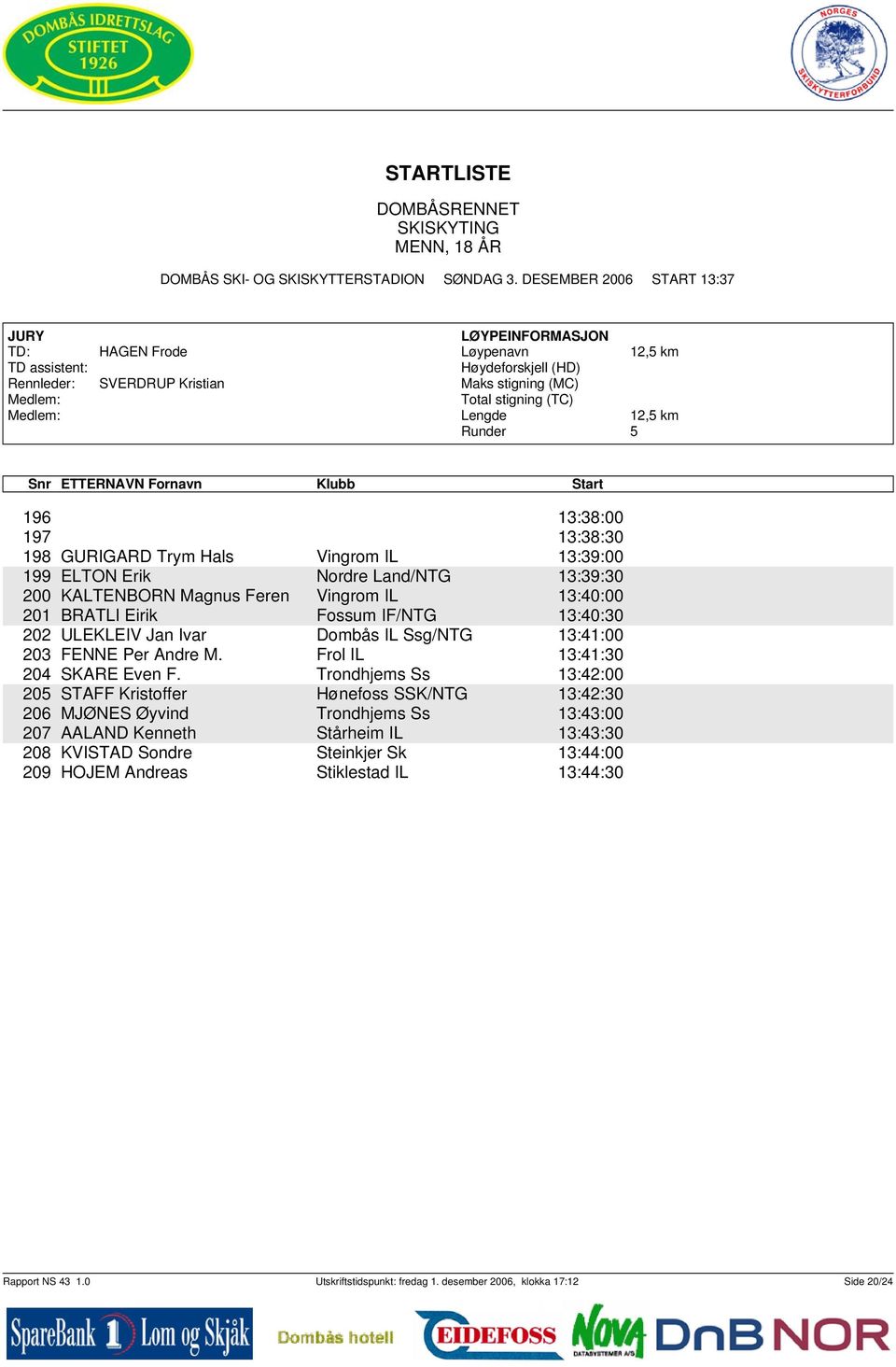 Vingrom IL 1:40:00 201 BRATLI Eirik Fossum IF/NTG 1:40:0 202 ULEKLEIV Jan Ivar Dombås IL Ssg/NTG 1:41:00 20 FENNE Per Andre M. Frol IL 1:41:0 204 SKARE Even F.