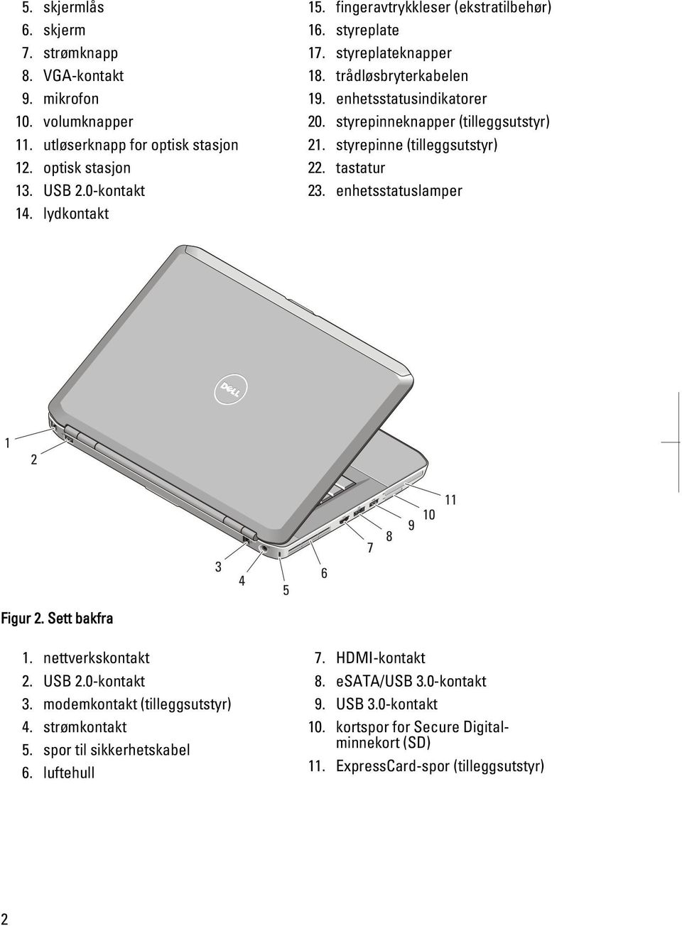 styrepinne (tilleggsutstyr) 22. tastatur 23. enhetsstatuslamper Figur 2. Sett bakfra 1. nettverkskontakt 2. USB 2.0-kontakt 3. modemkontakt (tilleggsutstyr) 4. strømkontakt 5.