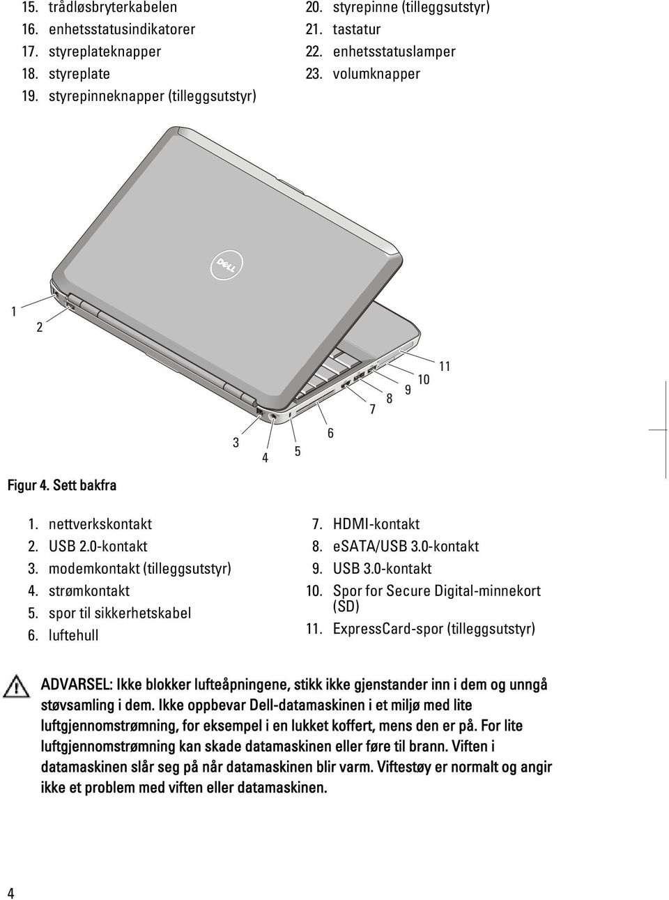 0-kontakt 9. USB 3.0-kontakt 10. Spor for Secure Digital-minnekort (SD) 11.