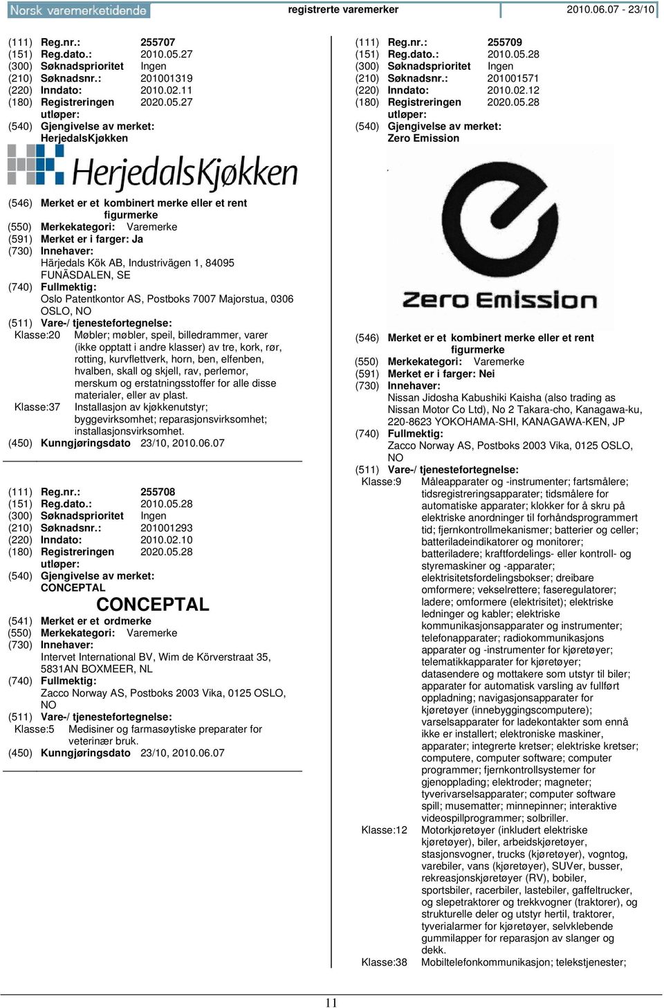 28 (210) Søknadsnr.: 201001571 (220) Inndato: 2010.02.12 (180) Registreringen 2020.05.