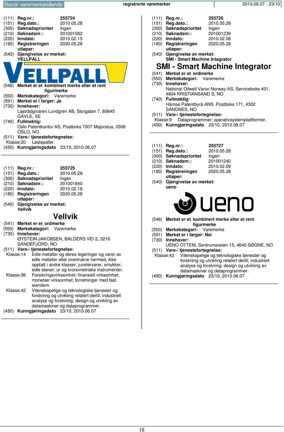 28 VELLPALL (546) Merket er et kombinert merke eller et rent figurmerke (591) Merket er i farger: Ja Lastrådgivaren Lundgren AB, Storgatan 7, 80645 GÄVLE, SE Oslo Patentkontor AS, Postboks 7007