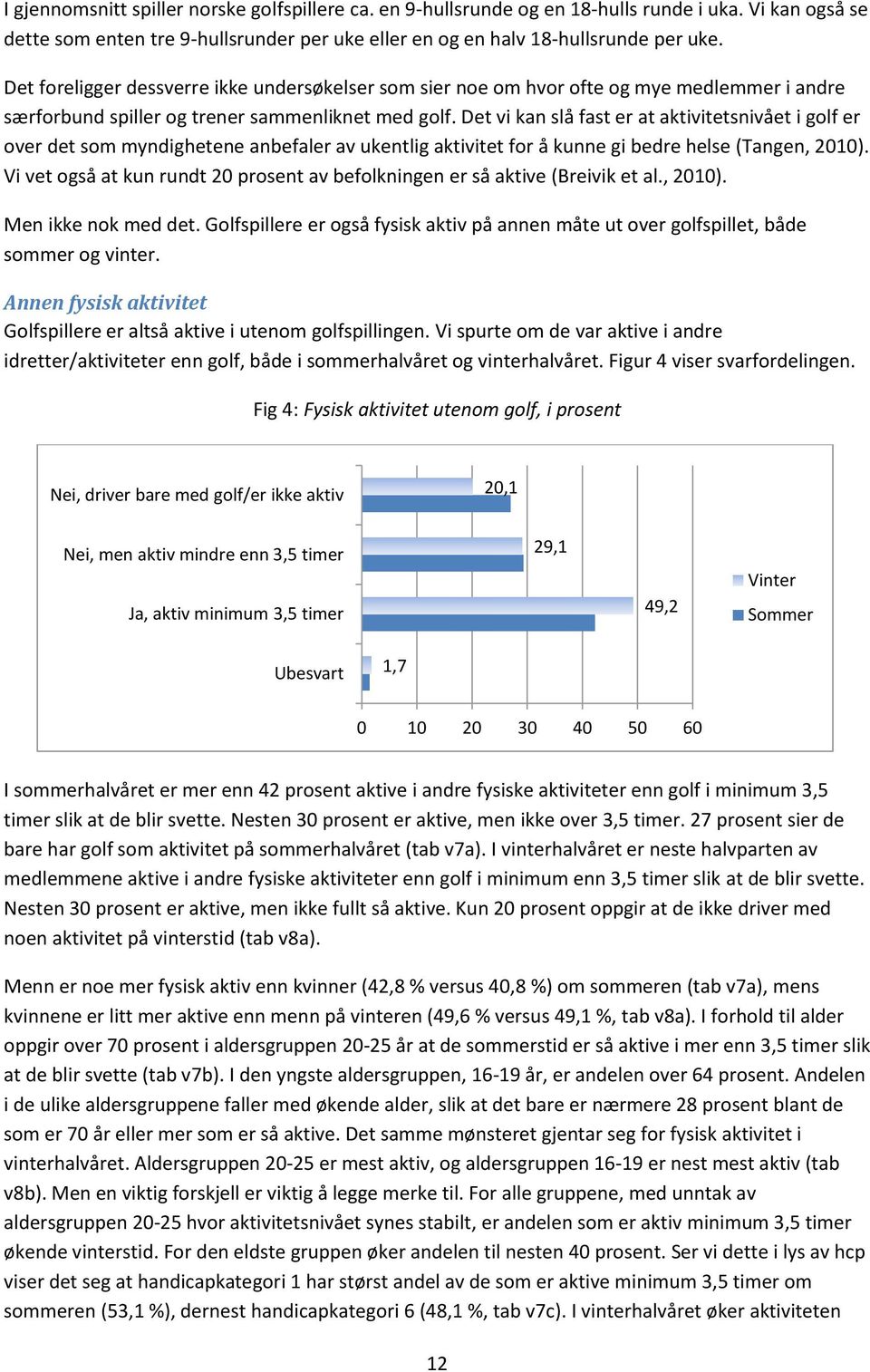 Det vi kan slå fast er at aktivitetsnivået i golf er over det som myndighetene anbefaler av ukentlig aktivitet for å kunne gi bedre helse (Tangen, 2010).