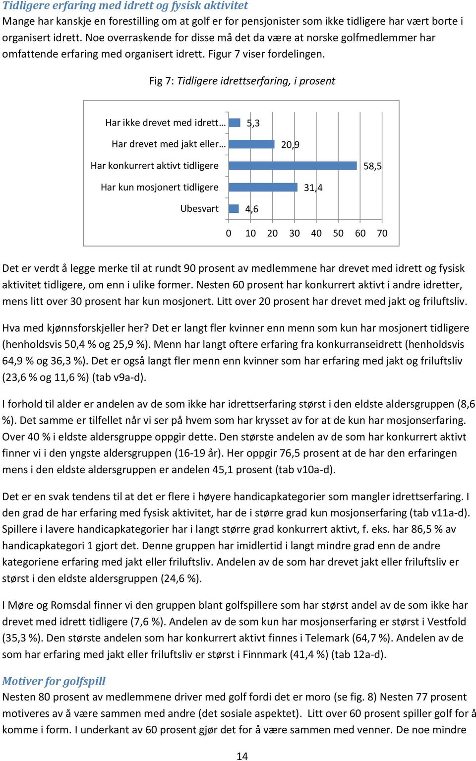 Fig 7: Tidligere idrettserfaring, i prosent Har ikke drevet med idrett 5,3 Har drevet med jakt eller 20,9 Har konkurrert aktivt tidligere 58,5 Har kun mosjonert tidligere 31,4 Ubesvart 4,6 0 10 20 30