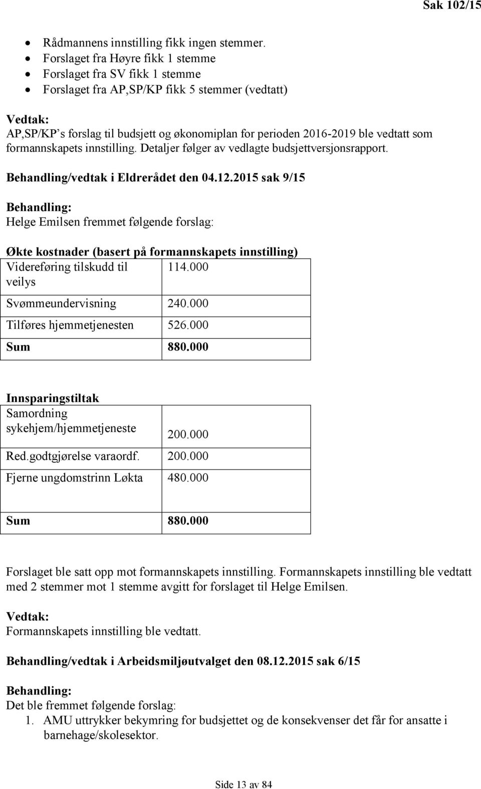 vedtatt som formannskapets innstilling. Detaljer følger av vedlagte budsjettversjonsrapport. Behandling/vedtak i Eldrerådet den 04.12.