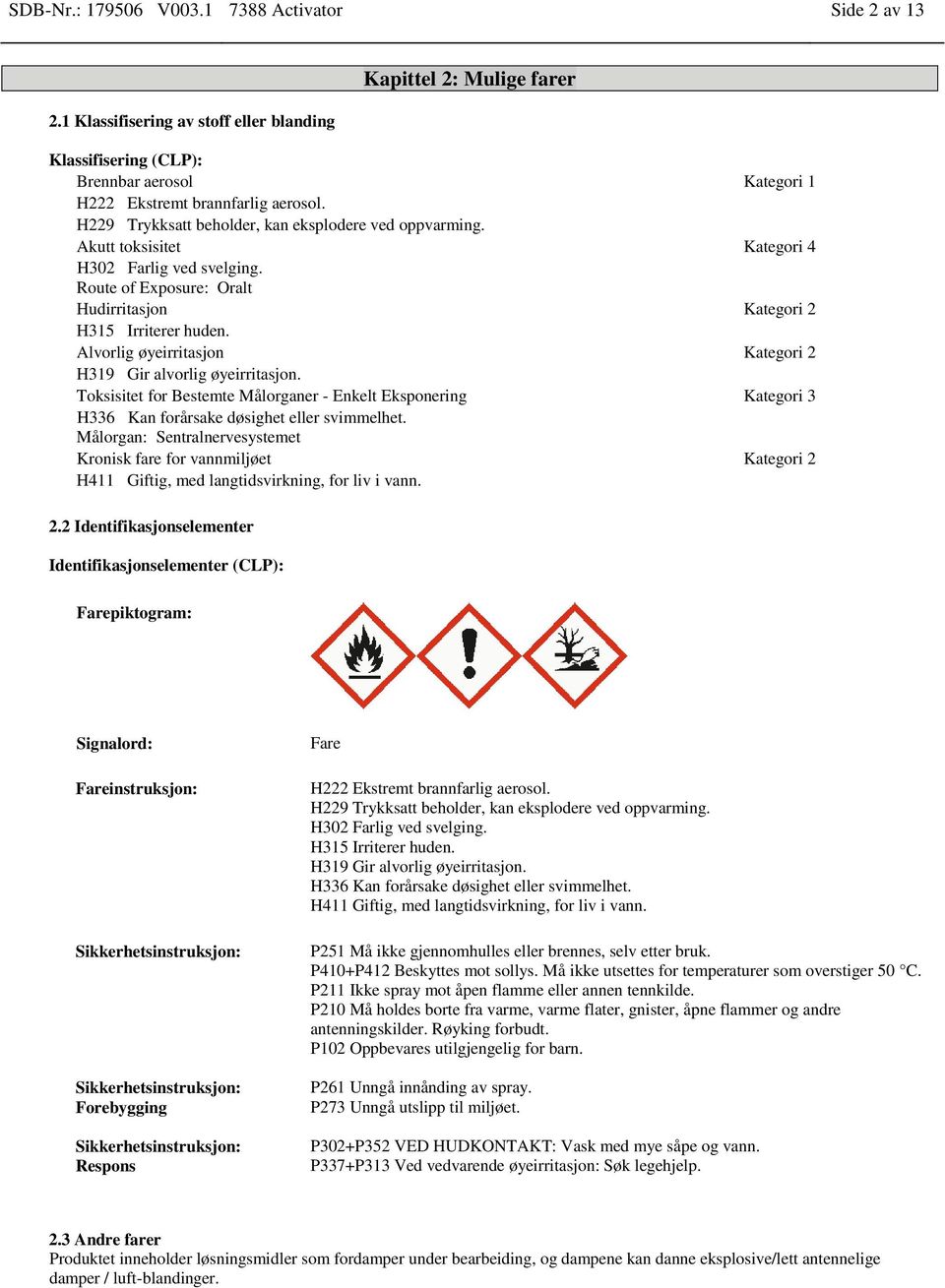 H229 Trykksatt beholder, kan eksplodere ved oppvarming. Akutt toksisitet Kategori 4 H302 Farlig ved svelging. Route of Exposure: Oralt Hudirritasjon Kategori 2 H315 Irriterer huden.