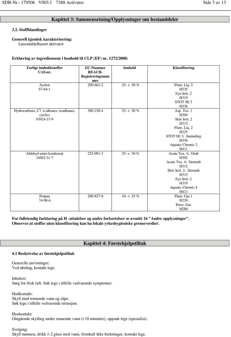 1272/2008: Aldehyd-amin kondensat 34562-31-7 Propan 74-98-6 EC-Nummer REACH- Registreringsnum mer Innhold Klassifisering 200-662-2 25- < 50 % Flam. Liq. 2 H225 Eye Irrit.