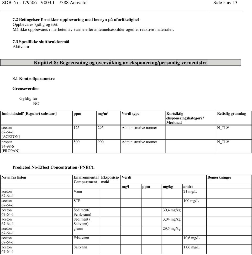 3 Spesifikke sluttbrukformål Aktivator Kapittel 8: Begrensning og overvåking av eksponering/personlig verneutstyr 8.