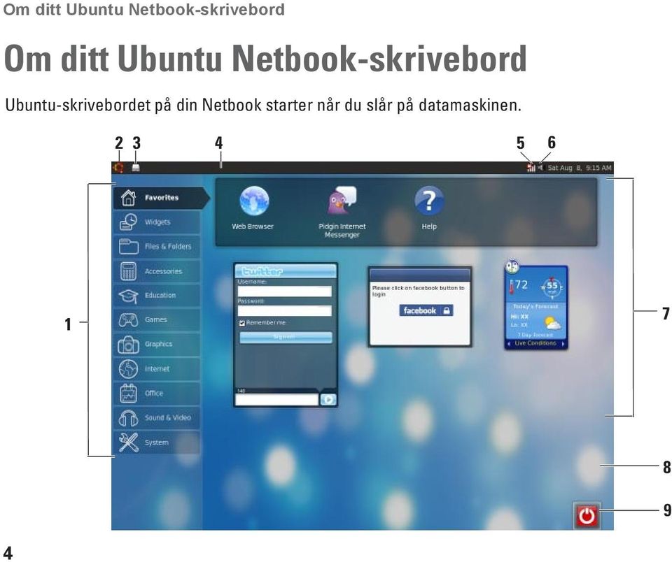 Ubuntu-skrivebordet på din Netbook