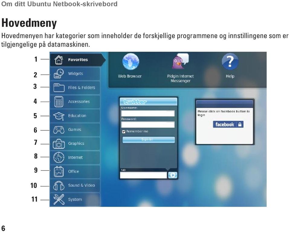 forskjellige programmene og innstillingene som