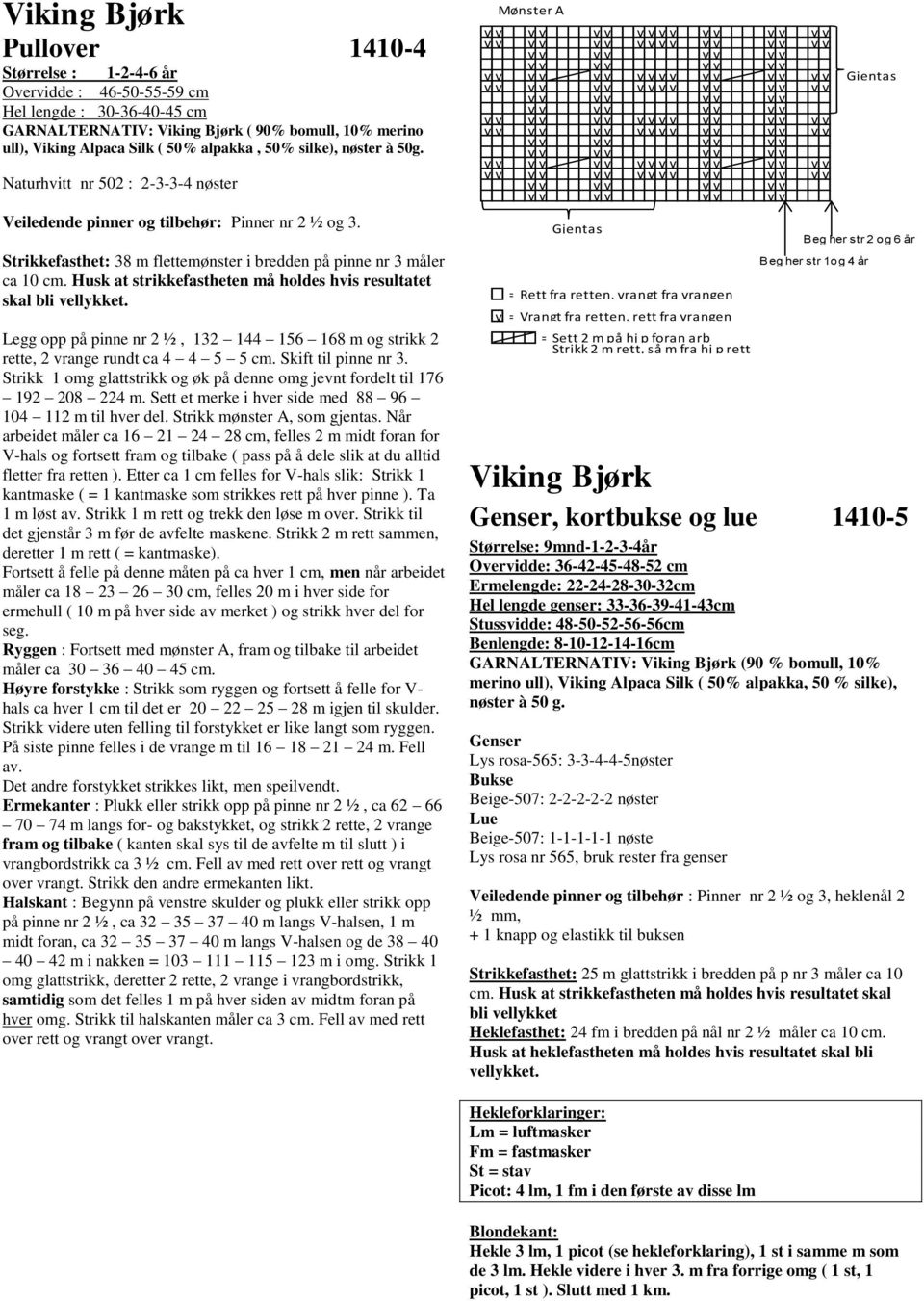 Husk at strikkefastheten må holdes hvis resultatet skal bli vellykket. Legg opp på pinne nr 2 ½, 132 144 156 168 m og strikk 2 rette, 2 vrange rundt ca 4 4 5 5 cm. Skift til pinne nr 3.